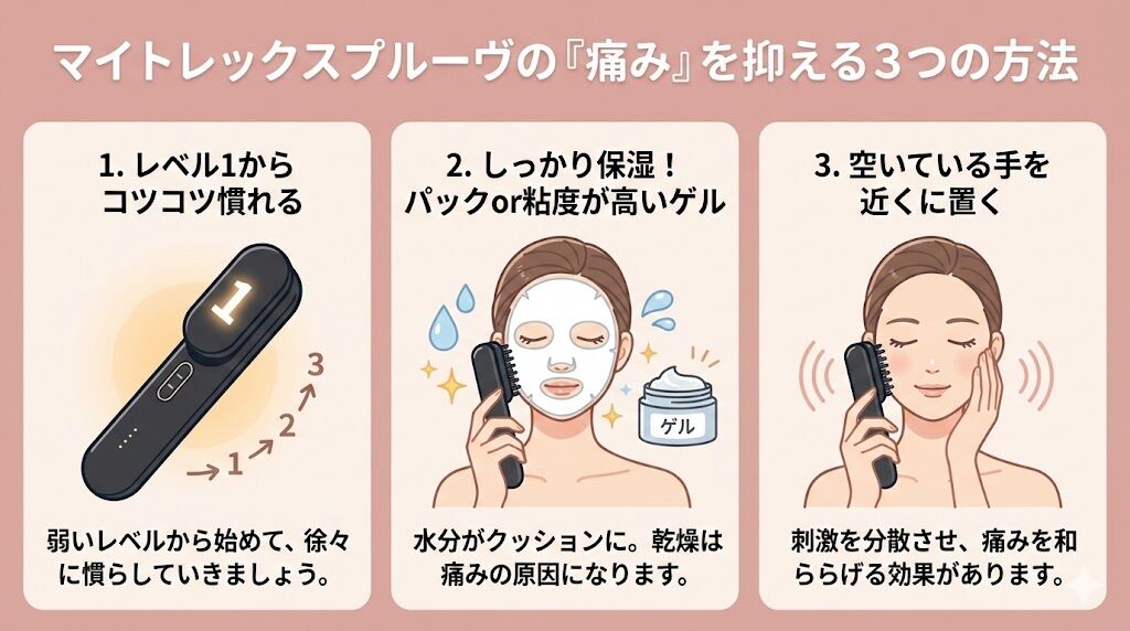 マイトレックスプルーヴ　痛みを抑える3つの方法