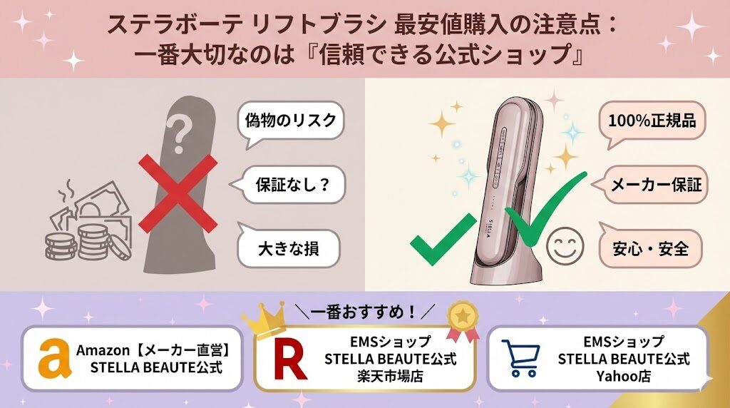 ステラボーテリフトブラシを最安値で買うときの注意点