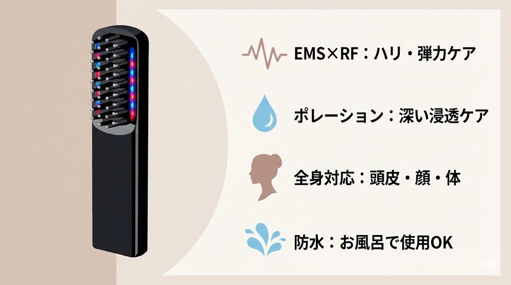 エレキブラシプラス　おすすめポイント