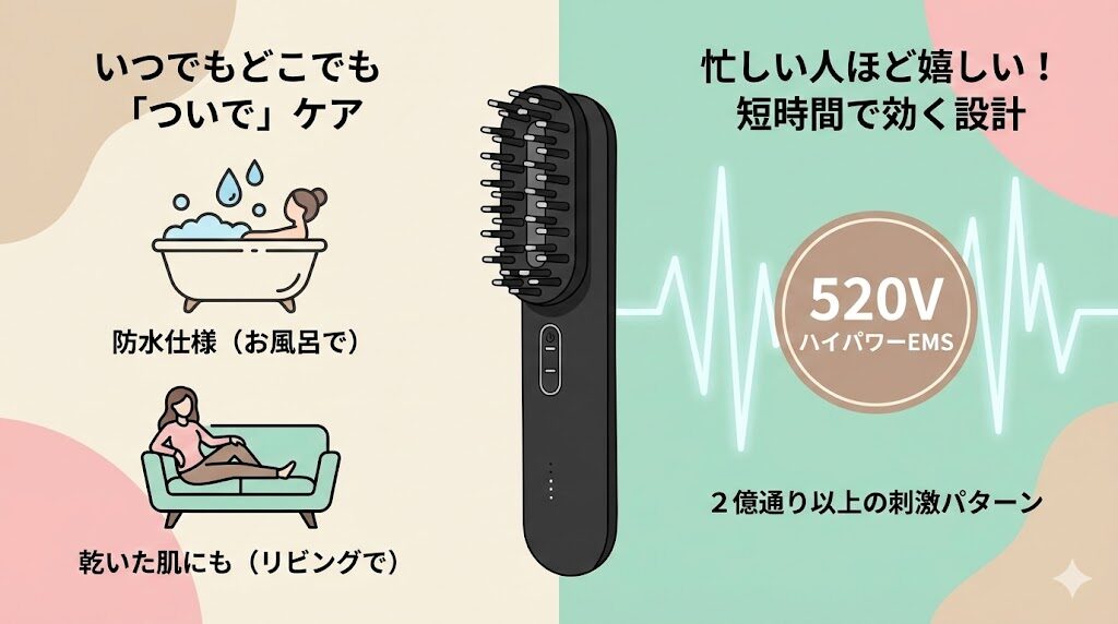 「美容の時間」を作るのをやめる。ズボラな人ほどマイトレックスプルーヴが向いている理由