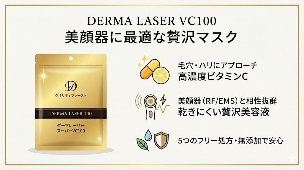 ダーマレーザー スーパーVC100の特徴