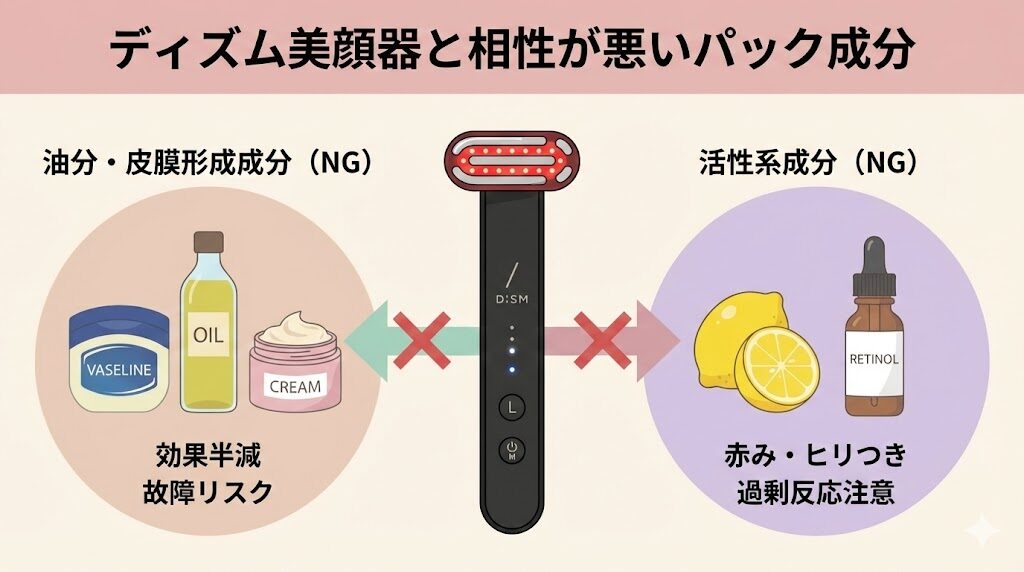 ディズム美顔器　相性が悪いパック成分