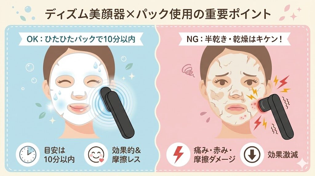 ディズム美顔器　パックが乾くまでの「10分以内」でケアする