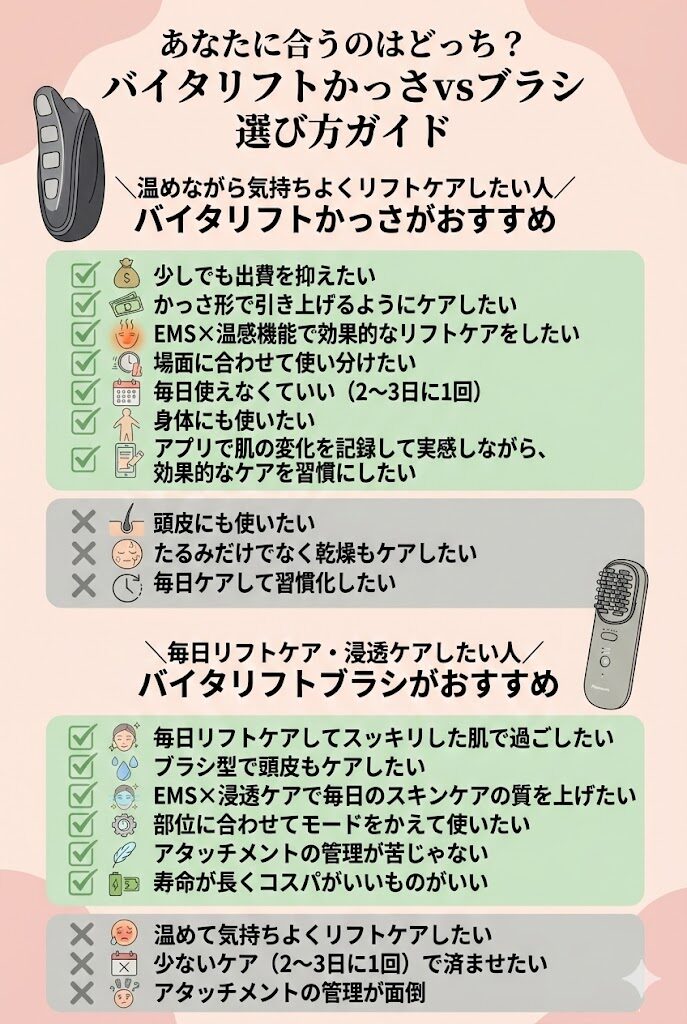バイタリフトかっさとブラシどっちがいい？選び方ガイド