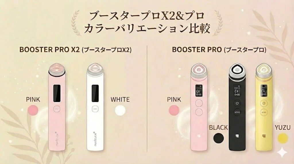 メディキューブブースタープロXS カラーの違い比較