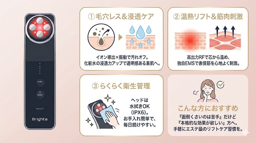 エレキリフトの強み、おすすめな人の特徴まとめ