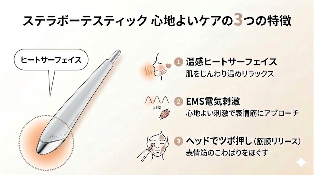 ステラボーテスティック　心地よいケアの特徴