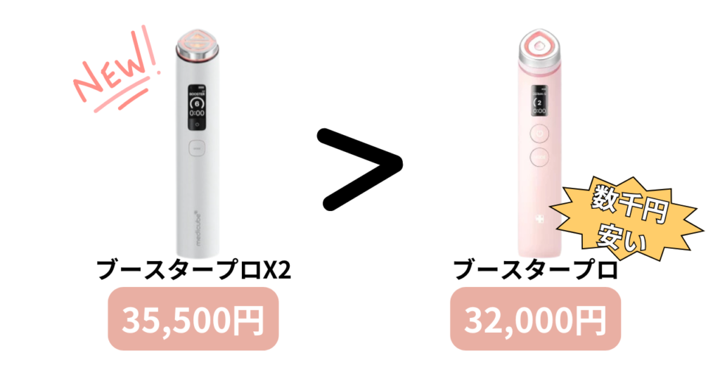 メディキューブブースタープロXSとプロ 価格の違い