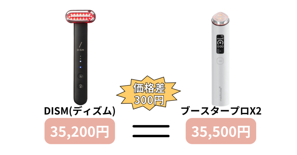 DISM美顔器とage-rブースタープロXSの価格比較