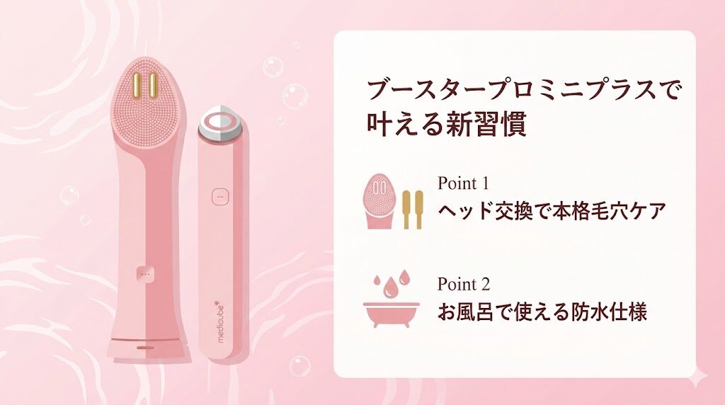 メディキューブブースタープロミニプラス お風呂で毛穴ケアが習慣に