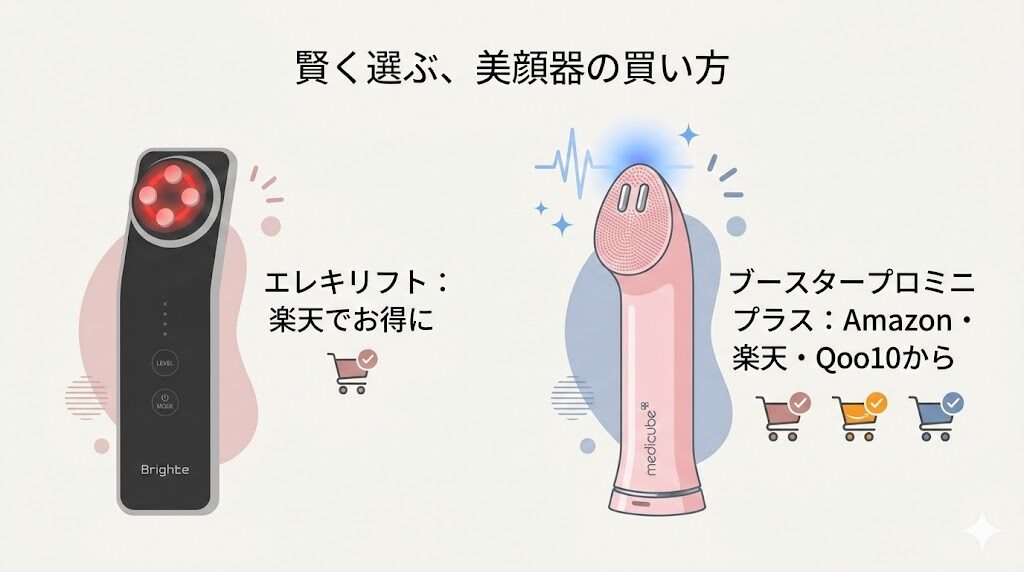 エレキリフトやメディキューブブースタープロミニプラスを買うならお得なネットショップがおすすめ