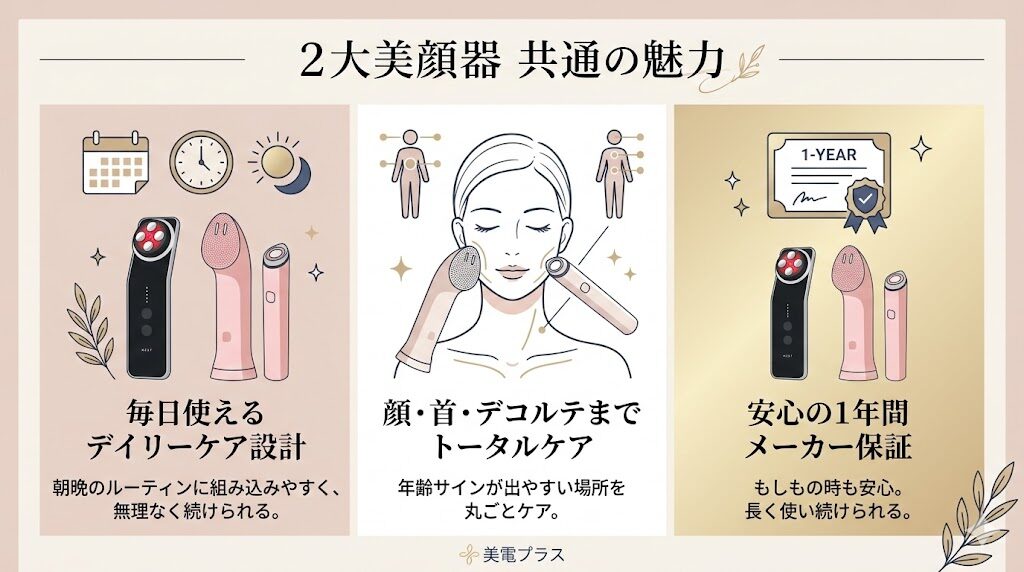 【共通の魅力】エレキリフトとメディキューブブースタープロミニプラスが愛される理由