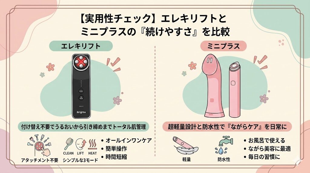 【実用性チェック】エレキリフトとブースタープロミニプラスの「続けやすさ」を比較