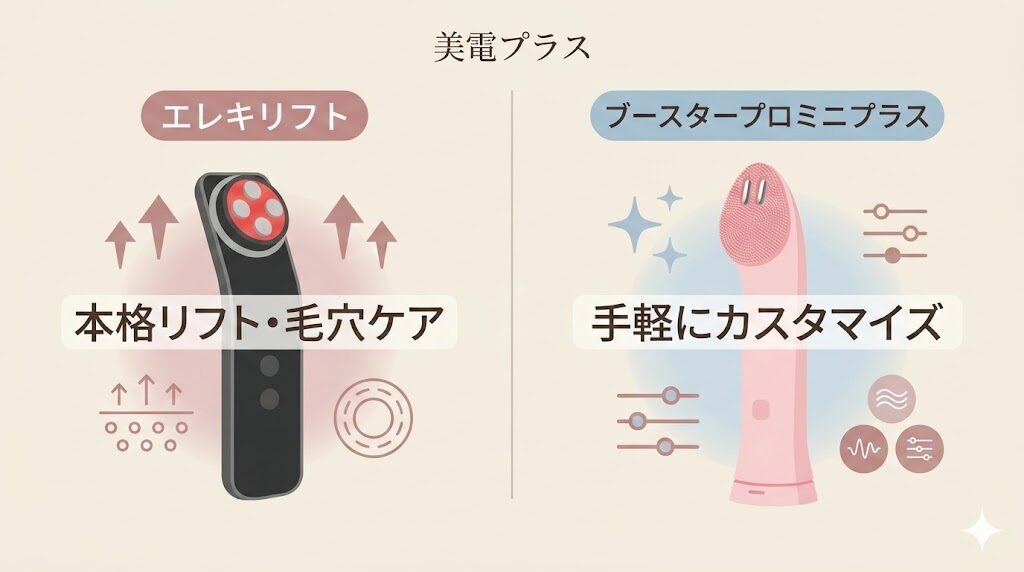 まとめ：エレキリフトとメディキューブブースタープロミニプラスの違いを知って選ぶ「後悔しない運命の一台」