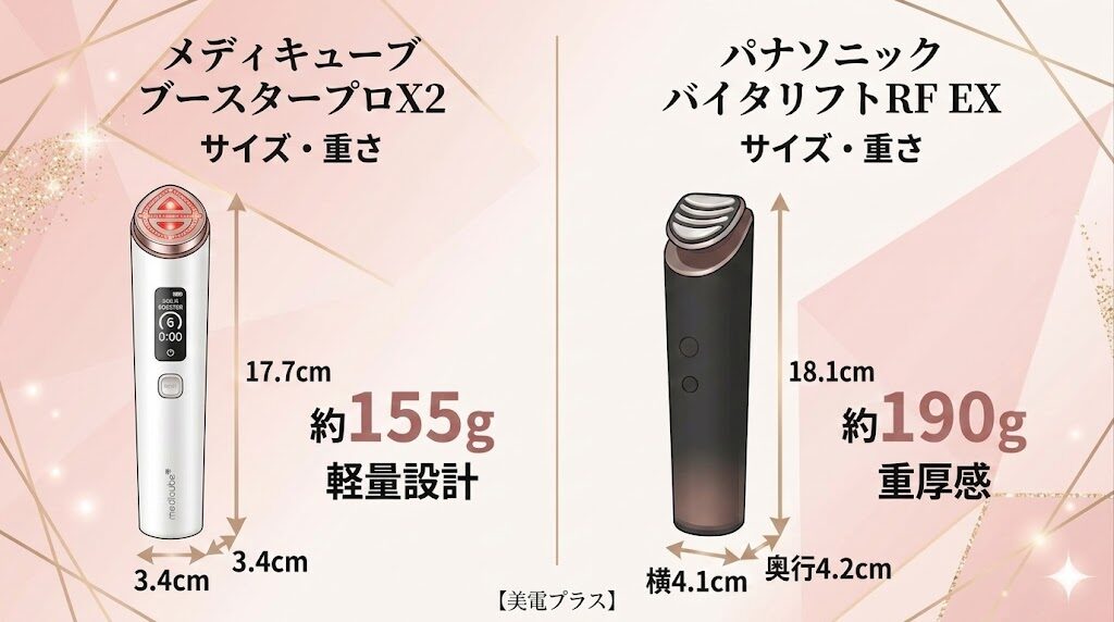 ブースタープロX2とバイタリフトRFEX サイズ・重さの違い