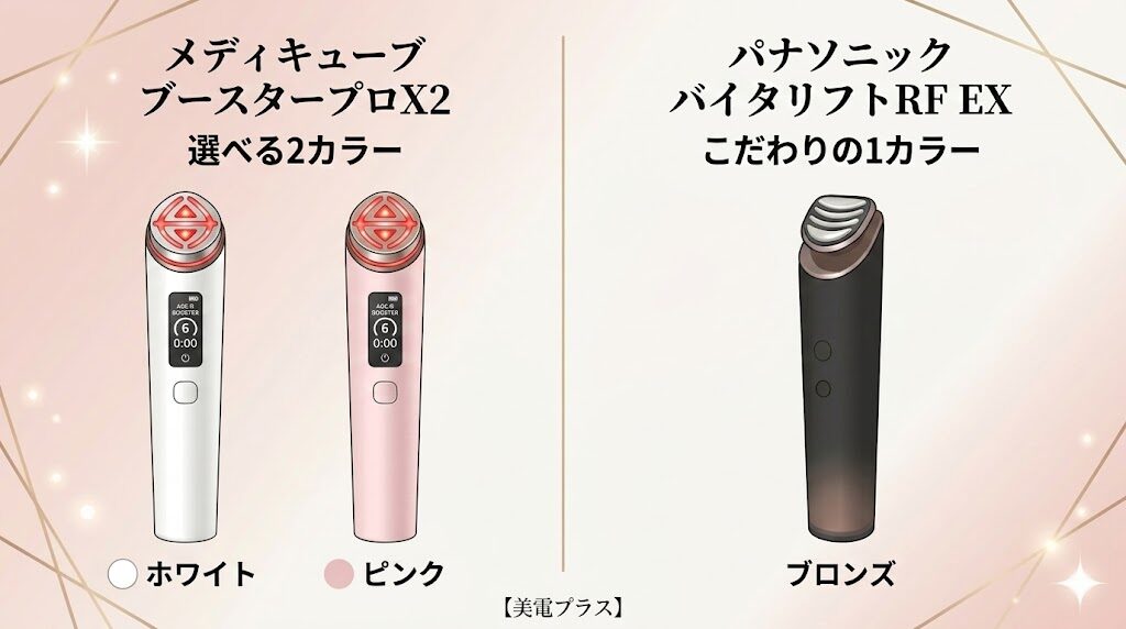 ブースタープロX2とバイタリフトRFEX カラーの違い