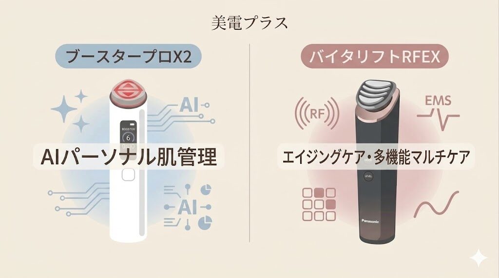 まとめ：ブースタープロX2とバイタリフトの違いを知って選ぶ「後悔しない運命の一台