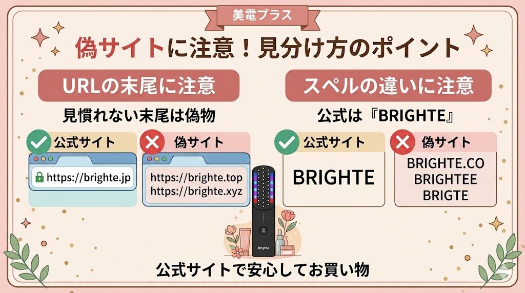 ブライト偽サイト　見分け方