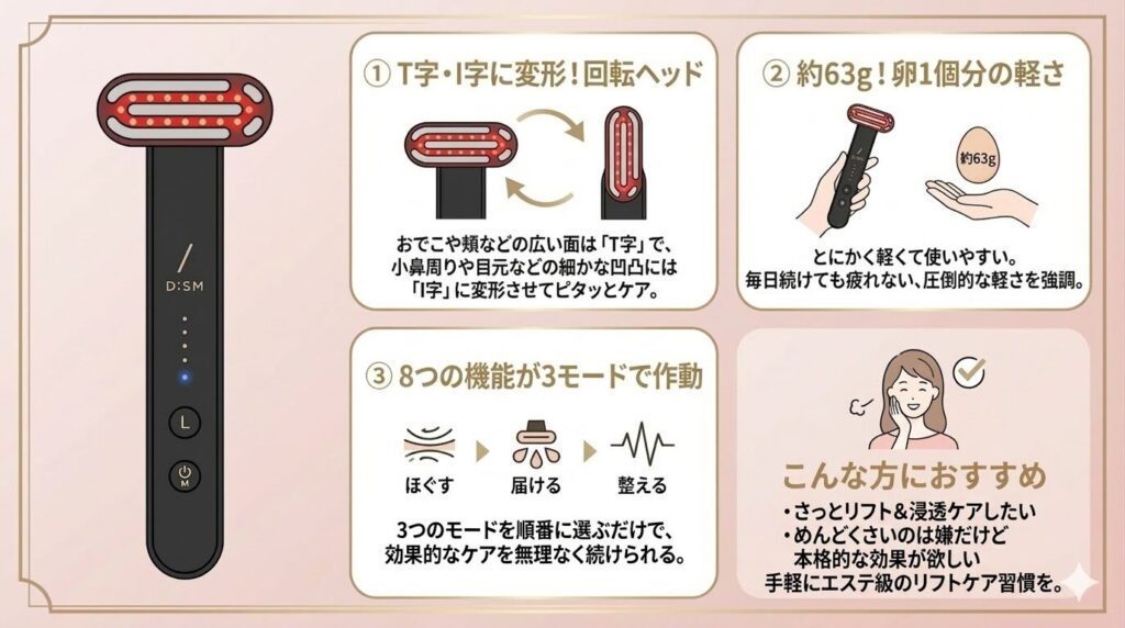 DISM美顔器の強み、おすすめな人の特徴まとめ