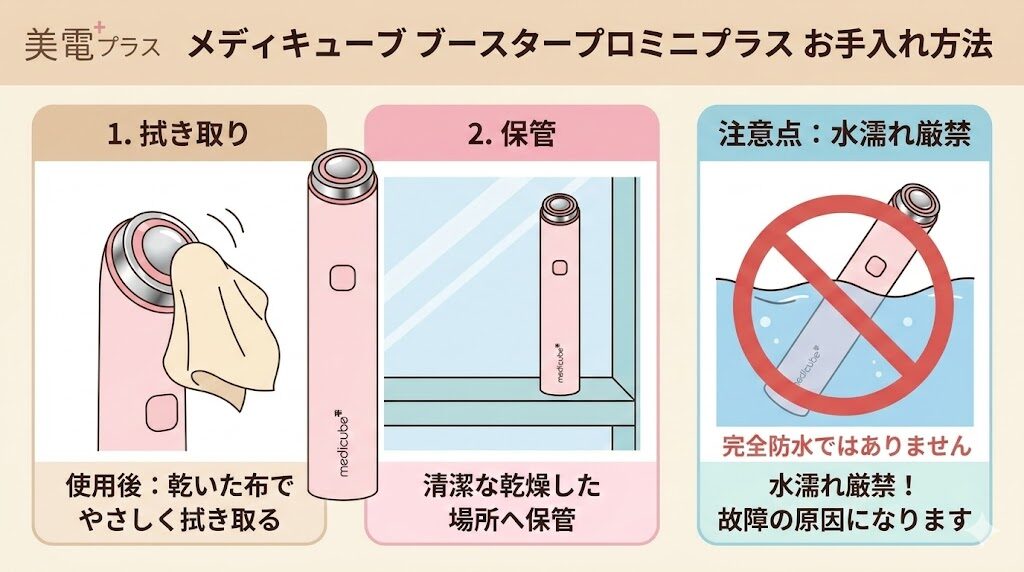 メディキューブブースタープロミニプラス お手入れ方法