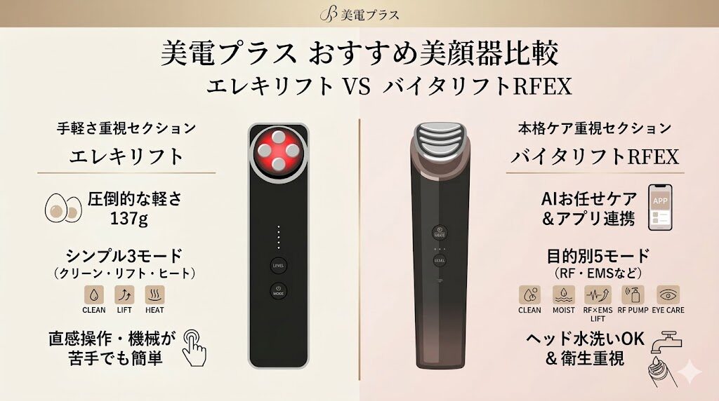 【結論】エレキリフトとバイタリフトどっちを選ぶべき？簡単チェック