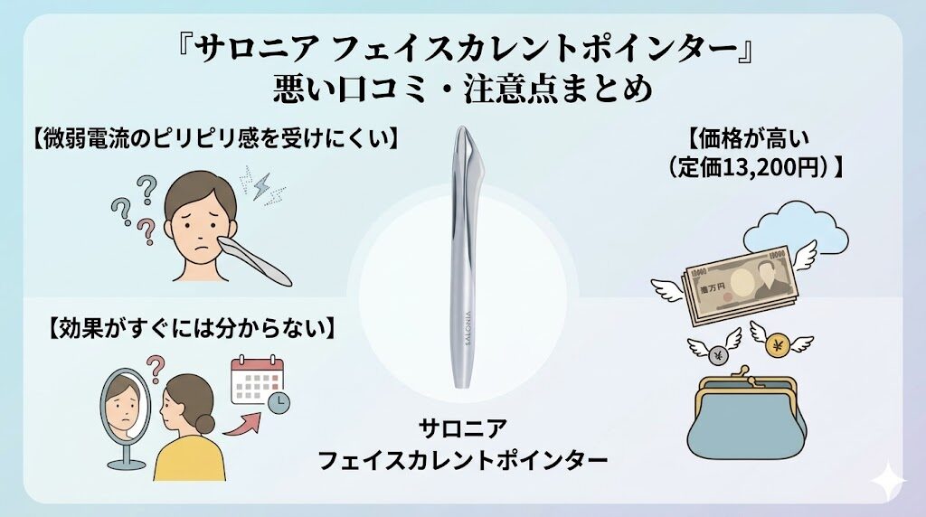 サロニアフェイスカレントポインターの悪い口コミ（デメリット）