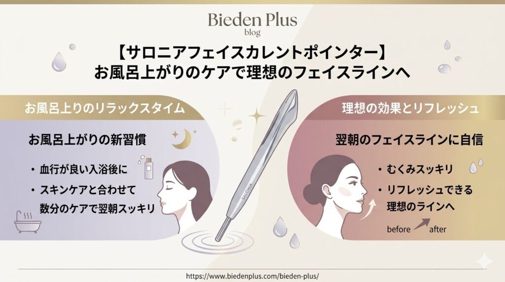 サロニアフェイスカレントポインター　お風呂後のケア