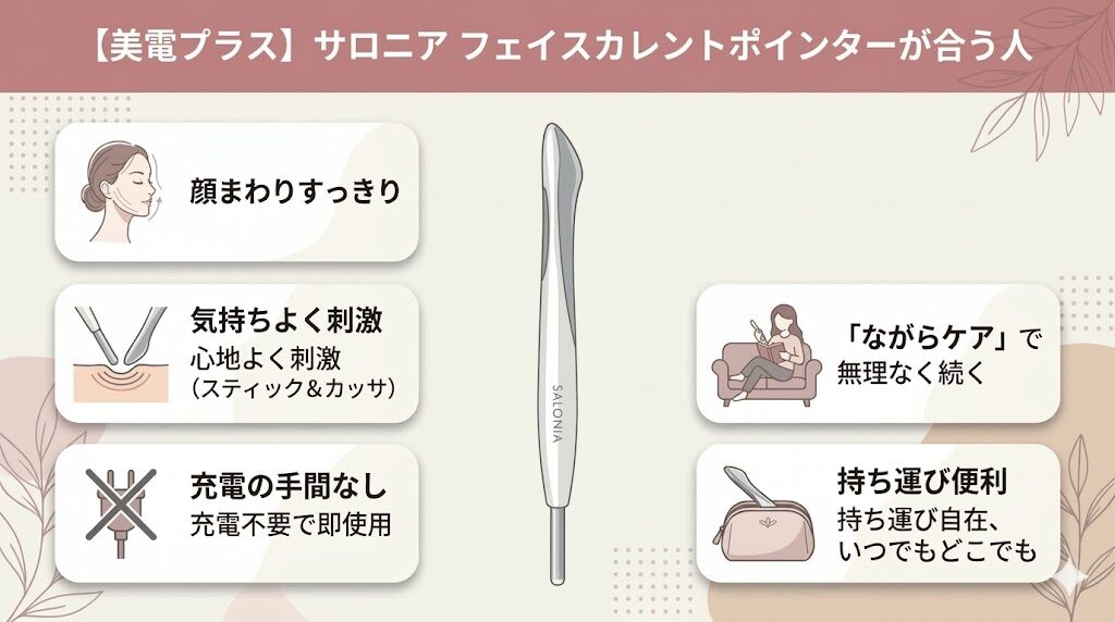 サロニアフェイスカレントポインター　合う人の特徴