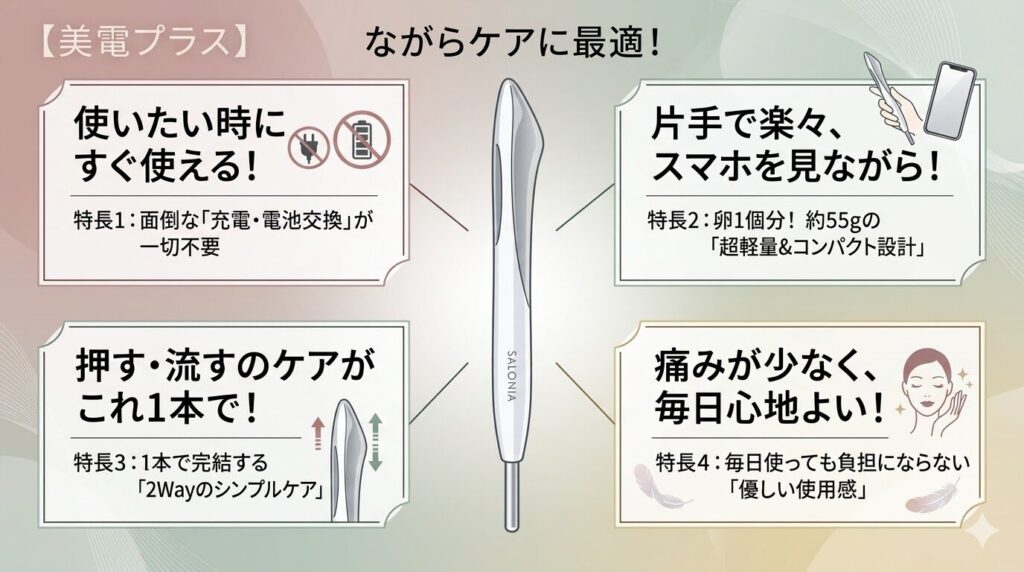 サロニアフェイスカレントポインター　「ながらケア」に最適
