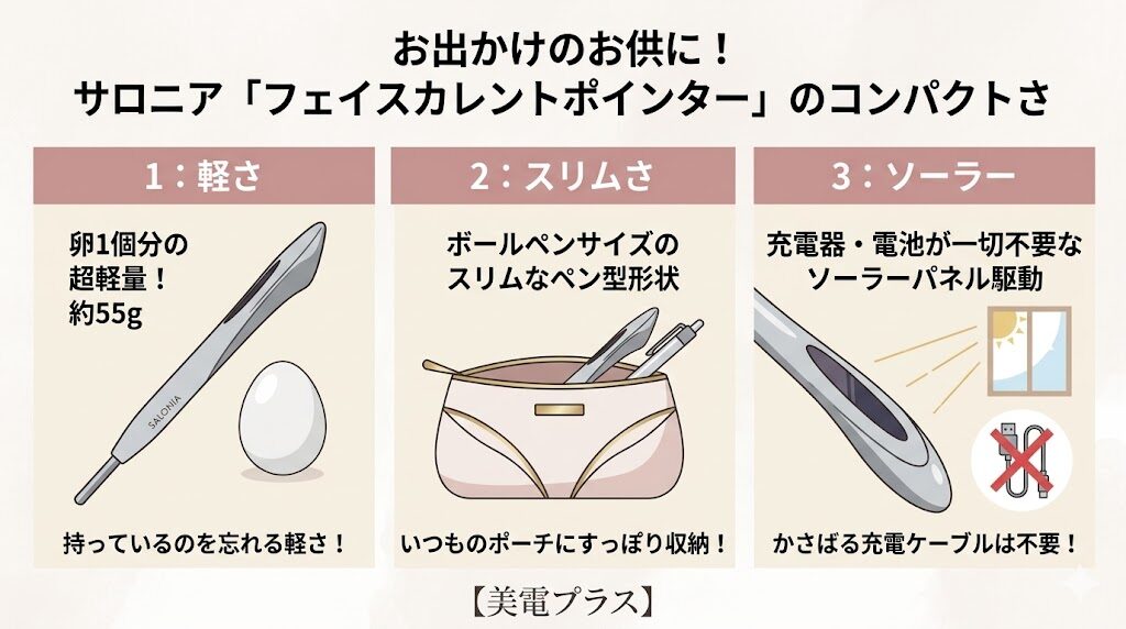 サロニアフェイスカレントポインター　コンパクトで持ち運びしやすい