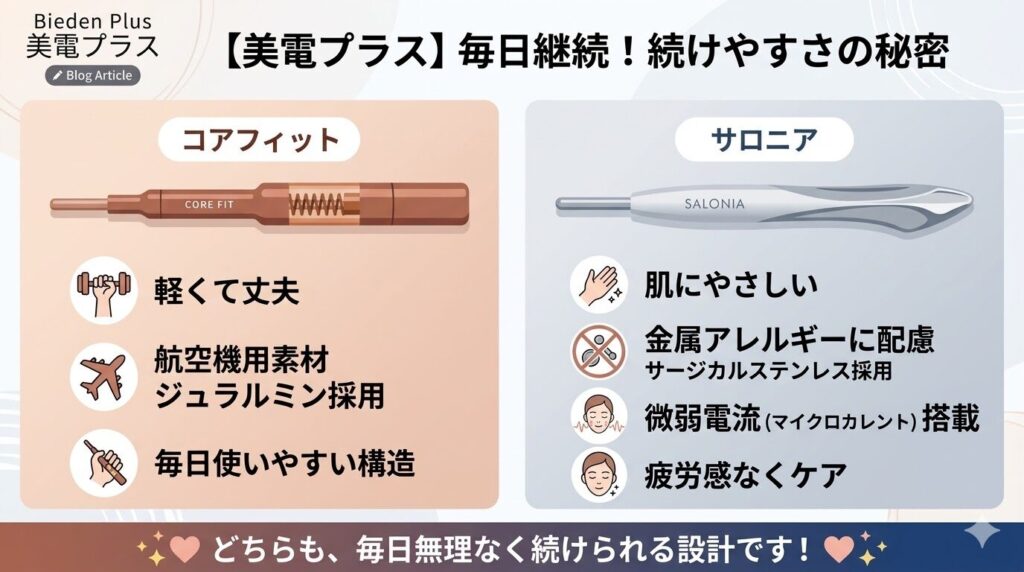 COREIFTフェイスポインターとサロニアポインターの共通点　毎日使えるデイリーケア設計