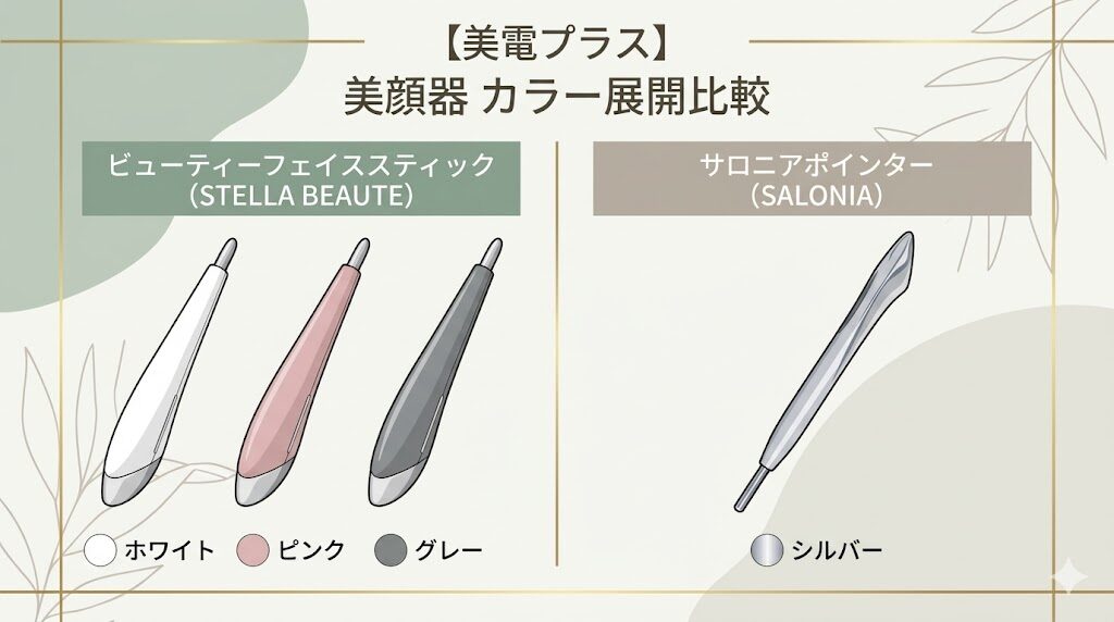 ビューティーフェイススティックとサロニアポインター比較　カラー