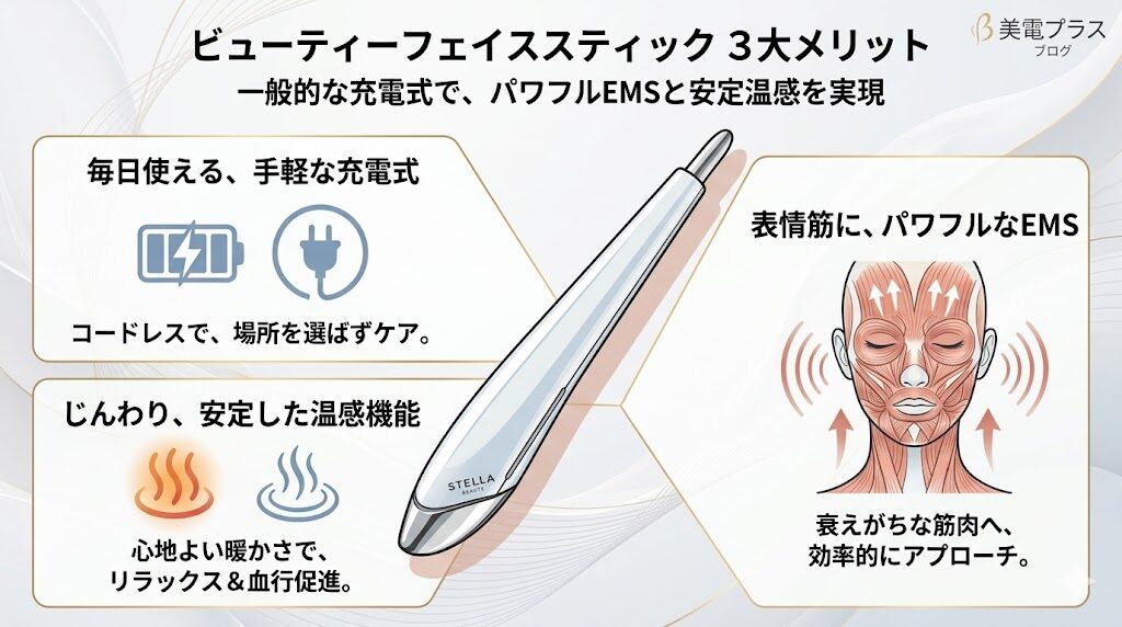 ビューティーフェイススティック　充電式の強み