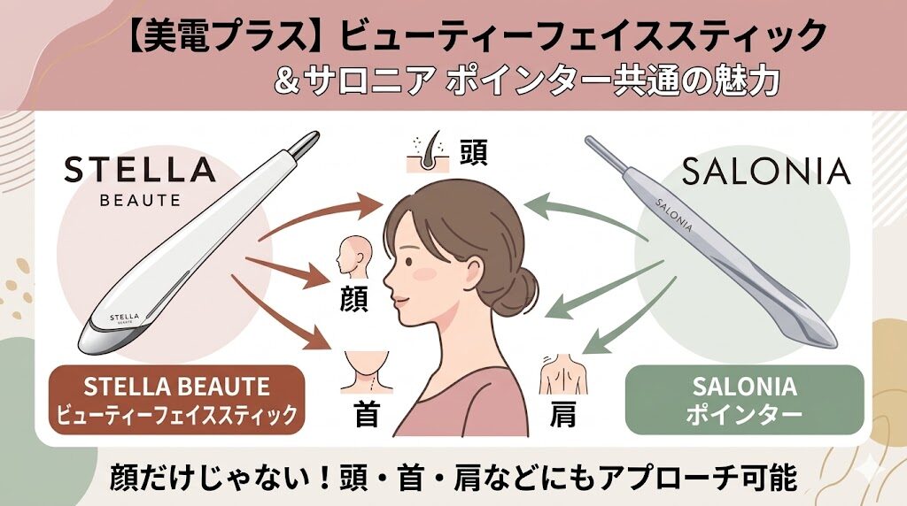 ビューティーフェイススティックとサロニアポインターの共通点　顔以外にも使える