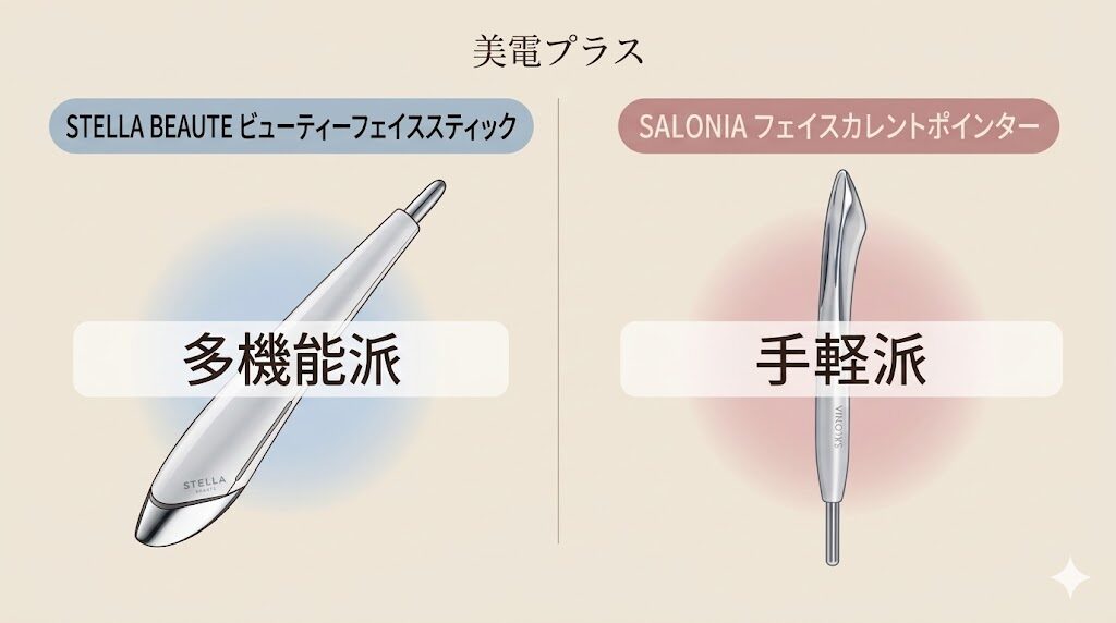 まとめ：ビューティーフェイススティックとサロニアポインターの違いは7個を知って選ぶ「後悔しない運命の一台」