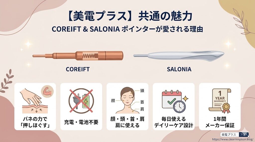 【共通の魅力】COREIFTフェイスポインターやサロニアポインターが愛される理由