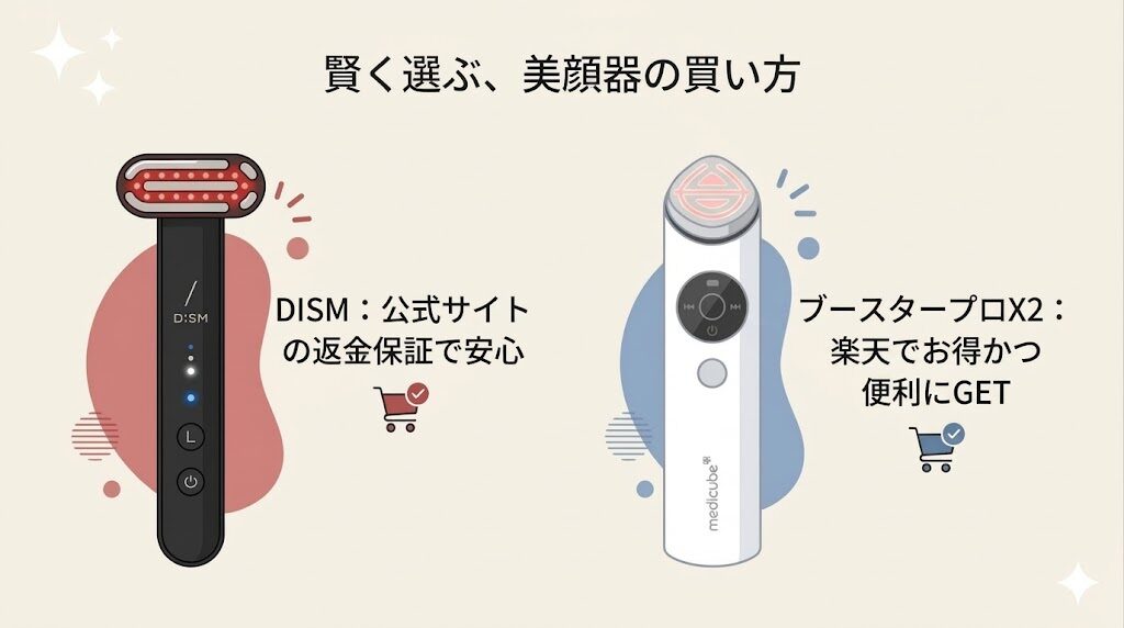 DISMやメディキューブブースタープロX2を買うならお得なネットショップがおすすめ