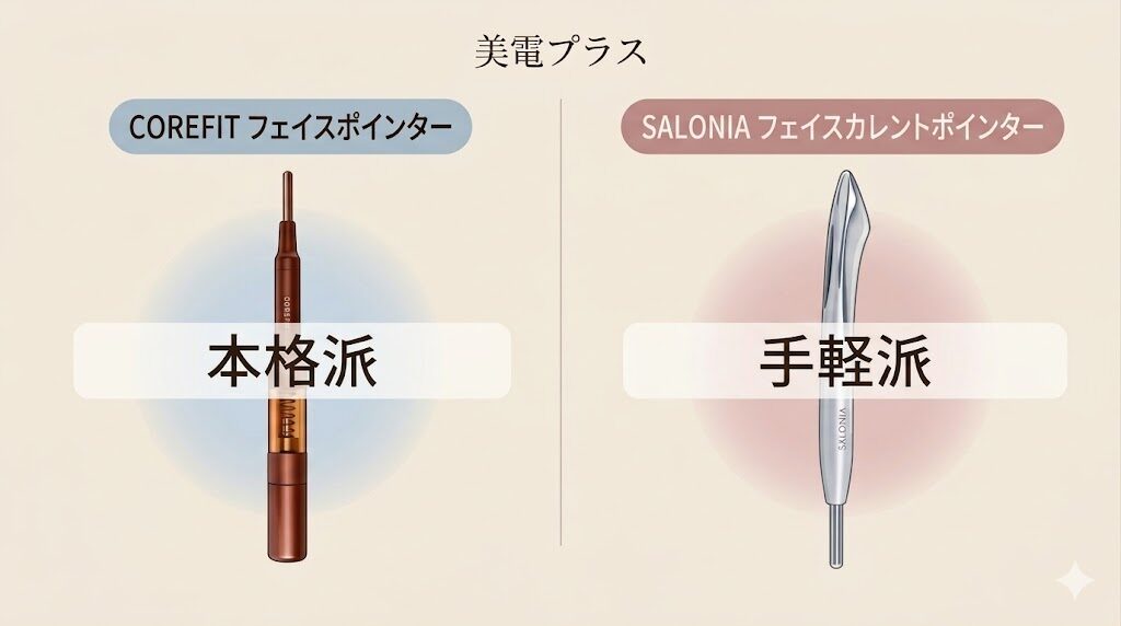 まとめ：COREFITフェイスポインターとサロニアポインターの違いは8個を知って選ぶ「後悔しない運命の一台」