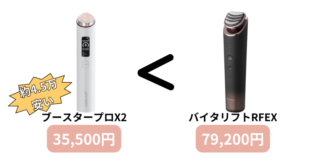 ブースタープロXSとバイタリフトの価格比較