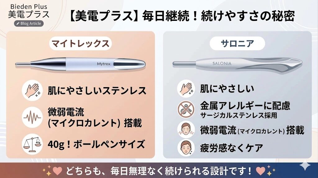 マイトレックスシェイプポインターとサロニアポインターの共通点　毎日使えるデイリーケア設計