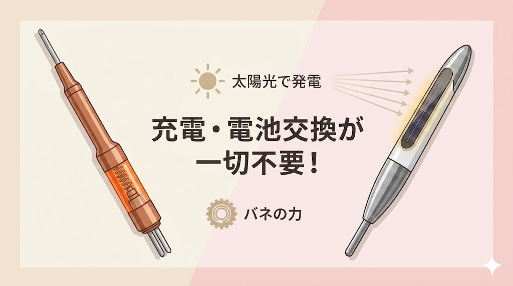 マイトレックスシェイプポインターとフェイスポインターの共通点　充電や電池交換が一切不要