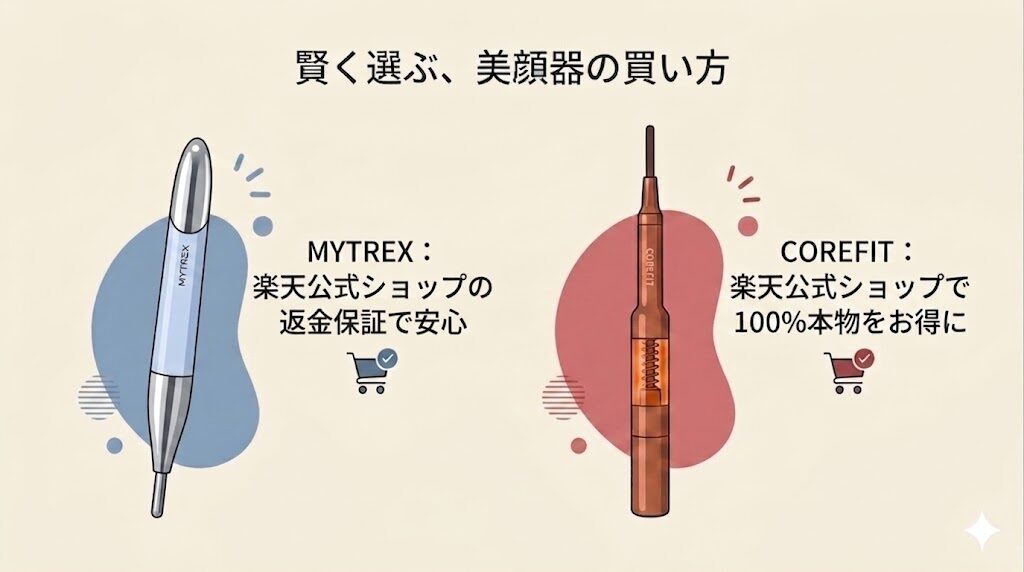 マイトレックスシェイプポインターやフェイスポインターを安く・後悔せずに買うなら楽天公式ショップ