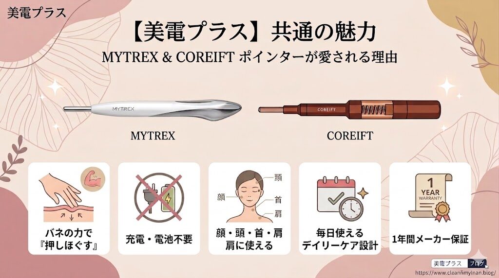 【共通の魅力】マイトレックスシェイプポインターやフェイスポインターが愛される理由