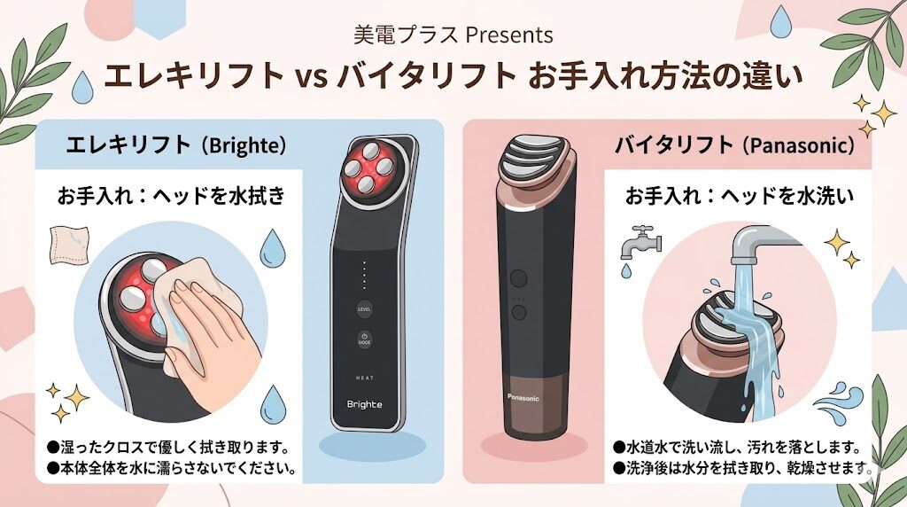 エレキリフトとバイタリフトの防水性能・お手入れ方法の違い