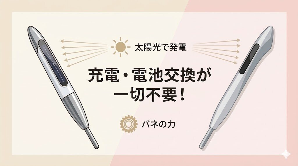 マイトレックスシェイプポインターとサロニアポインターの共通点　充電や電池交換が一切不要