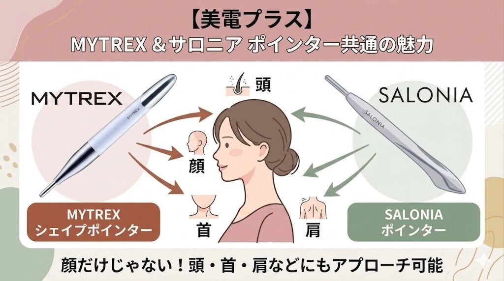 マイトレックスシェイプポインターとサロニアポインターの共通点　顔以外にも使える