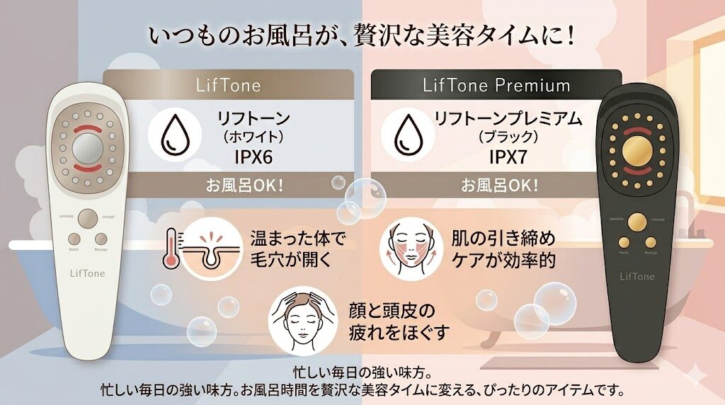リフトーン　お風呂で使える