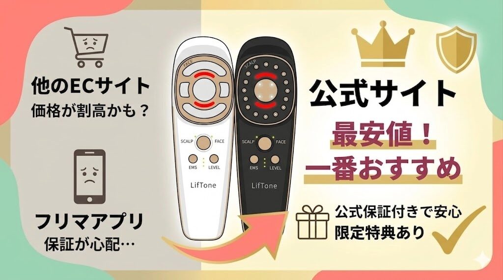 まとめ：リフトーンを最安値で買うなら「公式サイト」が一番おすすめ！