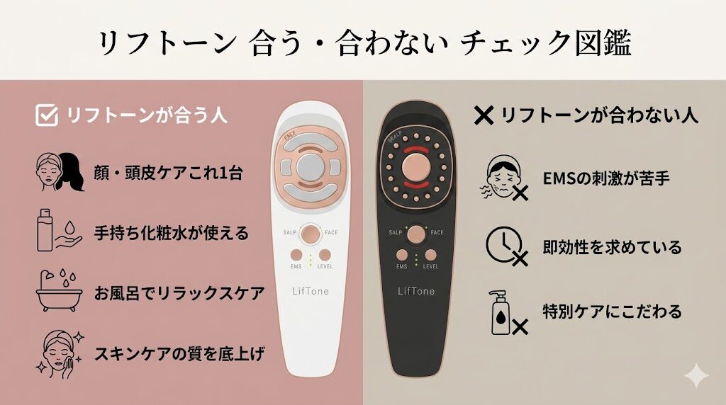リフトーン　合う人・合わない人チェック図鑑