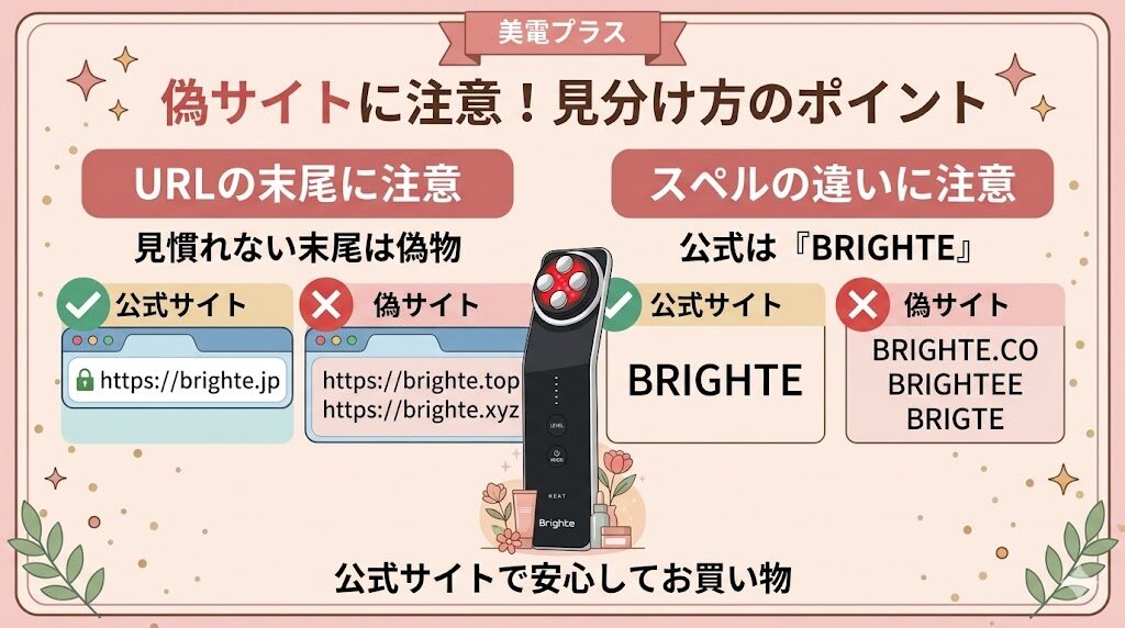 ブライトエレキリフト　偽サイト見分け方